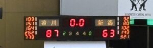 香川ファイブアローズVS新潟アルビレックスBB GAME2観戦記 2024-2025プレイオフ クォーターファイナル