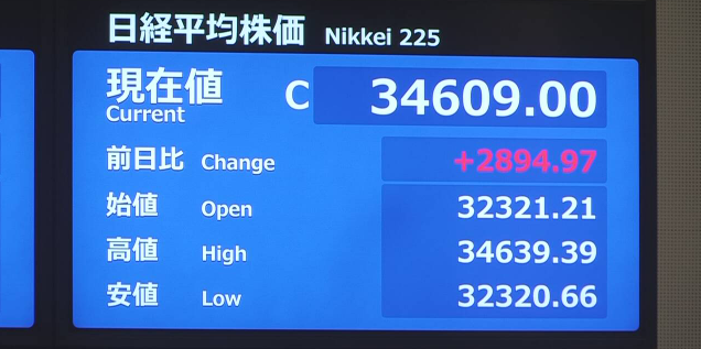トランプ関税発動！インデックス個人投資家が思う事