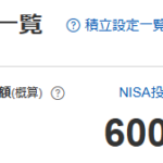 普通のサラリーマンの株式資産公開(11か月目)
