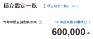 普通のサラリーマンの株式資産公開(11か月目)