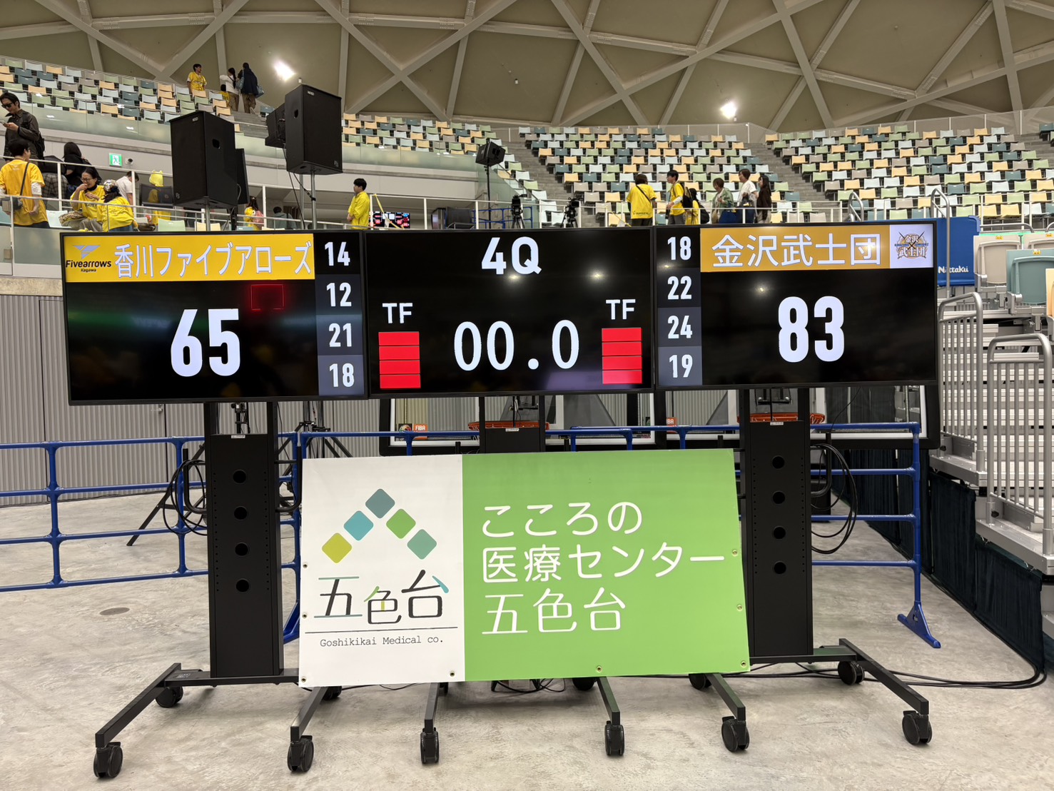 香川ファイブアローズVS金沢武士団 GAME2観戦記 2025-2026プレイオフ クォーターファイナル